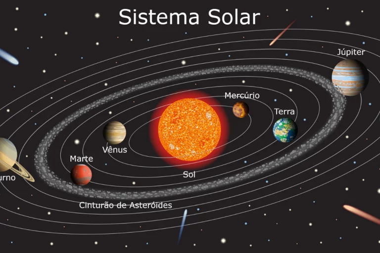 Além da terra, qual o planeta mais buscado atualmente.